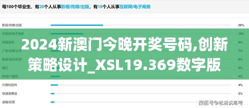 2024新澳门今晚开奖号码,创新策略设计_XSL19.369数字版