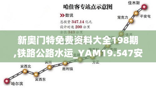 新奥门特免费资料大全198期,铁路公路水运_YAM19.547安全版