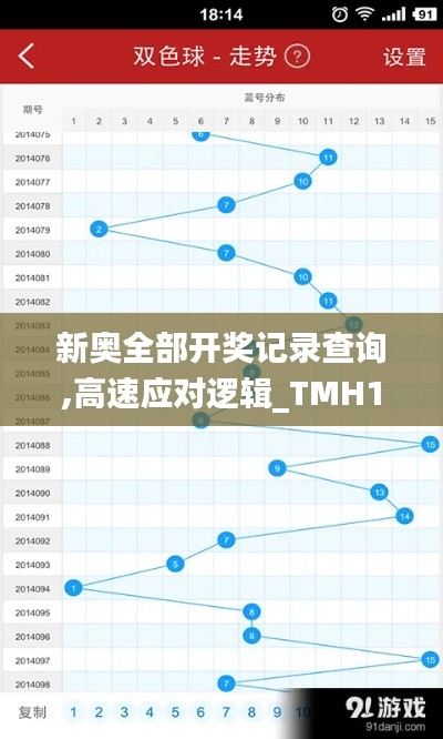 新奥全部开奖记录查询,高速应对逻辑_TMH19.3741440p