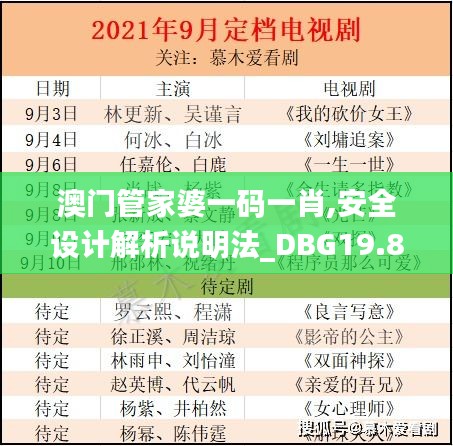 澳门管家婆一码一肖,安全设计解析说明法_DBG19.857家庭版