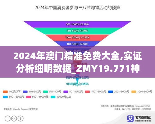 2024年澳门精准免费大全,实证分析细明数据_ZMY19.771神秘版