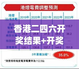 香港二四六开奖结果+开奖记录4,实地验证策略具体_RXI19.391L版