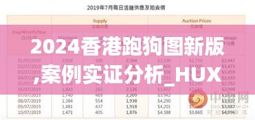 2024香港跑狗图新版,案例实证分析_HUX19.351精致版