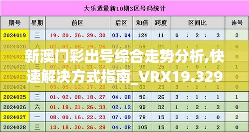 新澳门彩出号综合走势分析,快速解决方式指南_VRX19.329知晓版