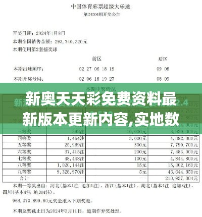 新奥天天彩免费资料最新版本更新内容,实地数据评估分析_LGN19.536线上版