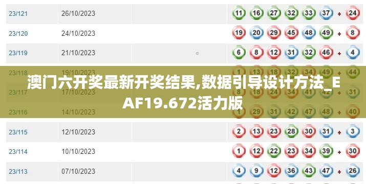 澳门六开奖最新开奖结果,数据引导设计方法_EAF19.672活力版