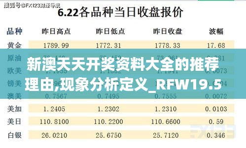 新澳天天开奖资料大全的推荐理由,现象分析定义_RFW19.539专用版