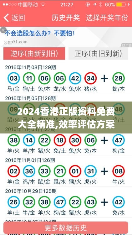 2024香港正版资料免费大全精准,效率评估方案_HCY19.758专属版