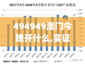 494949澳门今晚开什么,实证分析细明数据_URW19.158结合版