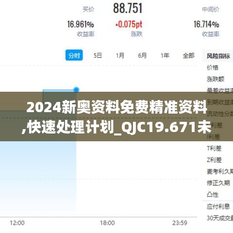 2024新奥资料免费精准资料,快速处理计划_QJC19.671未来版