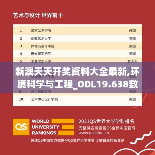 新澳天天开奖资料大全最新,环境科学与工程_ODL19.638数线程版