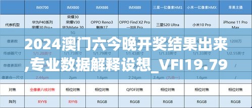 2024澳门六今晚开奖结果出来,专业数据解释设想_VFI19.799创意版