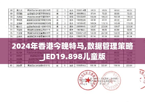 2024年香港今晚特马,数据管理策略_JED19.898儿童版