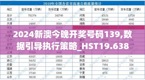 2024新澳今晚开奖号码139,数据引导执行策略_HST19.638安全版