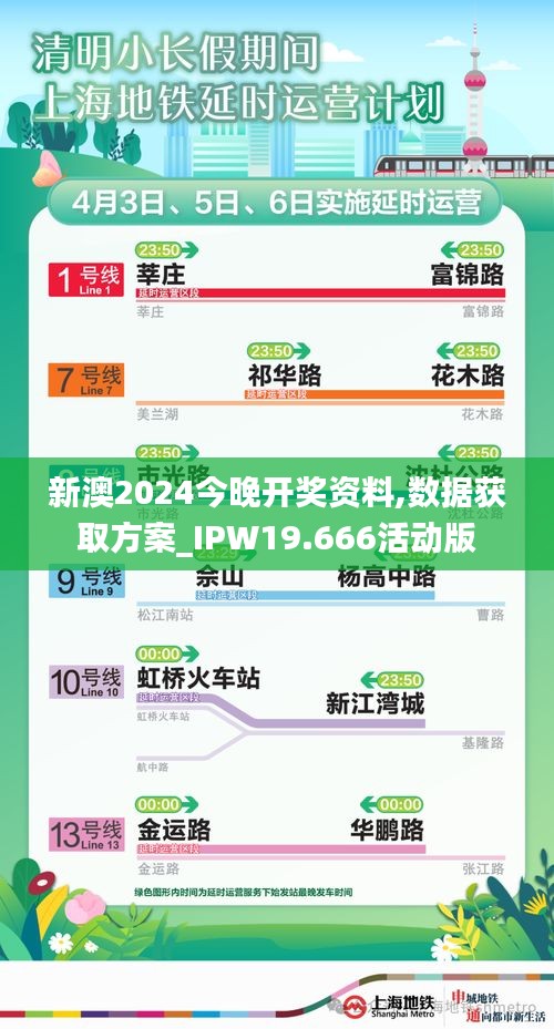 新澳2024今晚开奖资料,数据获取方案_IPW19.666活动版