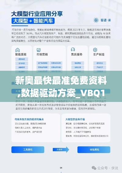 新奥最快最准免费资料,数据驱动方案_VBQ19.616跨平台版