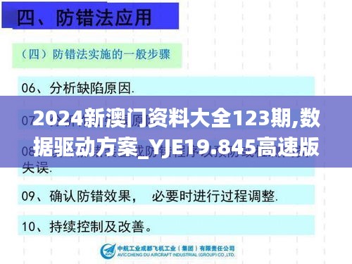 2024新澳门资料大全123期,数据驱动方案_YJE19.845高速版