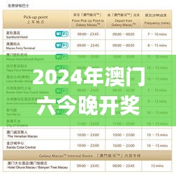 2024年澳门六今晚开奖结果,持续改进策略_BKI19.325旗舰款