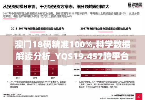 澳门18码精准100%,科学数据解读分析_YQS19.457跨平台版