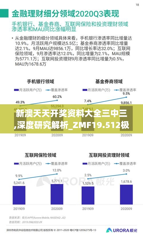 新澳天天开奖资料大全三中三,深度研究解析_ZMF19.512极致版