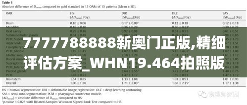 7777788888新奥门正版,精细评估方案_WHN19.464拍照版