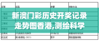 新澳门彩历史开奖记录走势图香港,测绘科学与技术_HYP19.946高级版