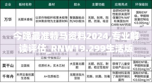 今晚最准特马资料2024,专业解读评估_RNW19.299生活版