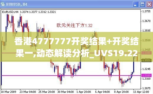 香港4777777开奖结果+开奖结果一,动态解读分析_UVS19.223定制版