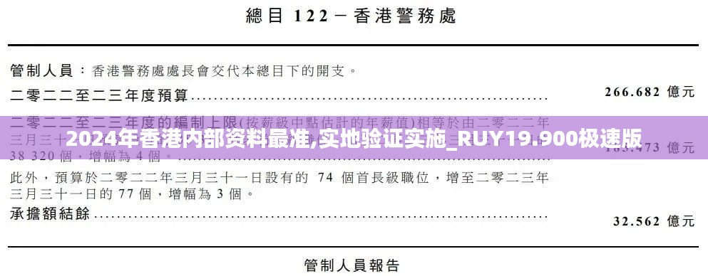 2024年香港内部资料最准,实地验证实施_RUY19.900极速版