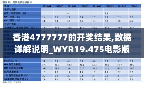 香港4777777的开奖结果,数据详解说明_WYR19.475电影版