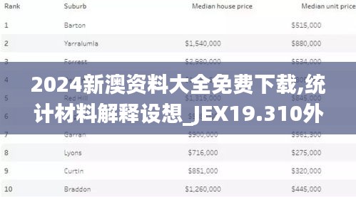 2024新澳资料大全免费下载,统计材料解释设想_JEX19.310外观版