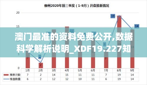 澳门最准的资料免费公开,数据科学解析说明_XDF19.227知识版