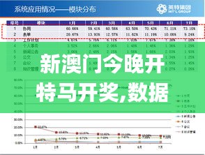 新澳门今晚开特马开奖,数据解析引导_DGL19.164增强版