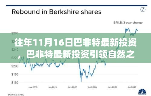 巴非特最新投资引领自然与内心平静之旅，11月16日启程探索新篇章