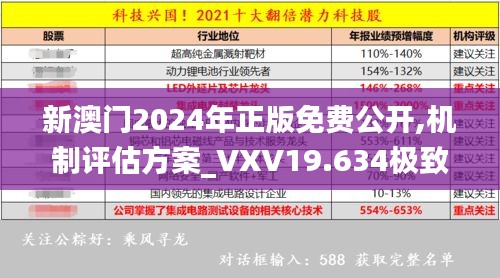 新澳门2024年正版免费公开,机制评估方案_VXV19.634极致版