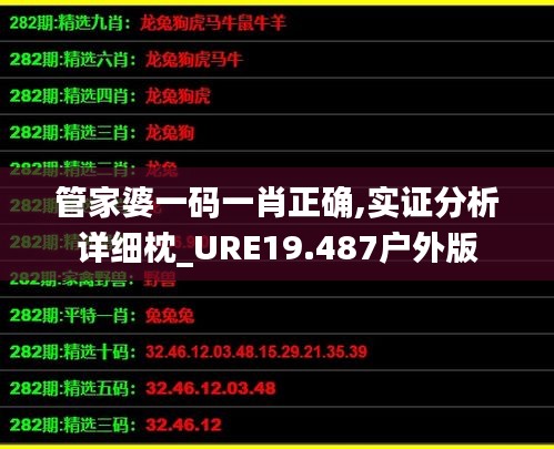 管家婆一码一肖正确,实证分析详细枕_URE19.487户外版