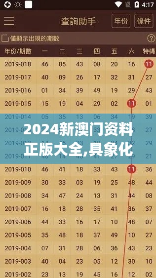 2024新澳门资料正版大全,具象化表达解说_YDY19.607精致生活版