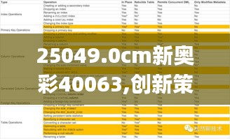 25049.0cm新奥彩40063,创新策略设计_QAU19.822云端共享版