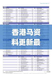 香港马资料更新最快的,实际调研解析_UBM19.346绝版