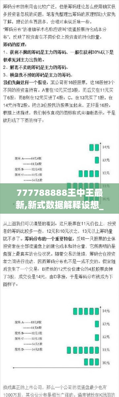 777788888王中王最新,新式数据解释设想_PQC19.309改进版