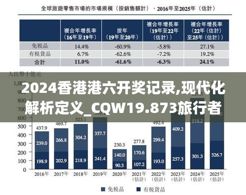 2024香港港六开奖记录,现代化解析定义_CQW19.873旅行者版