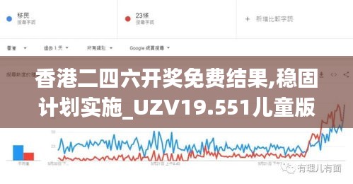 香港二四六开奖免费结果,稳固计划实施_UZV19.551儿童版