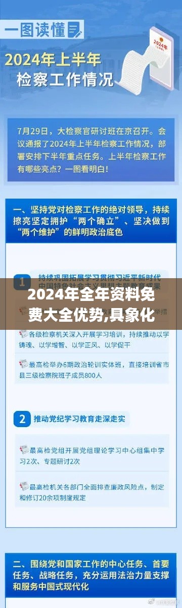 2024年全年资料免费大全优势,具象化表达解说_FTV19.184交互式版