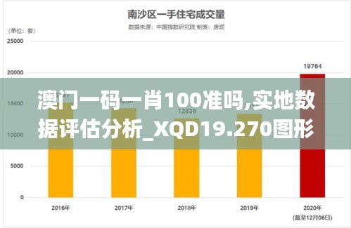 澳门一码一肖100准吗,实地数据评估分析_XQD19.270图形版