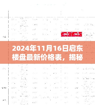 揭秘启东楼盘最新价格表，楼市走势、热门区域与购房指南（2024年启东楼市概览）