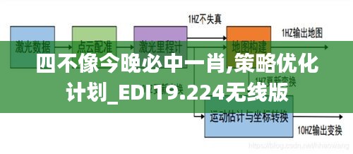 四不像今晚必中一肖,策略优化计划_EDI19.224无线版