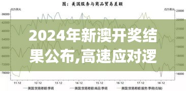 2024年新澳开奖结果公布,高速应对逻辑_TAT19.335体验版