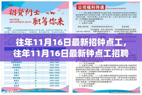 往年11月16日钟点工招聘市场趋势与求职指南，最新岗位信息及求职技巧