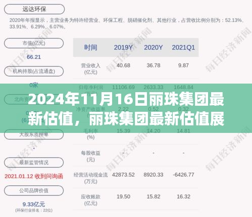 丽珠集团最新估值展望及分析（截至2024年11月版）