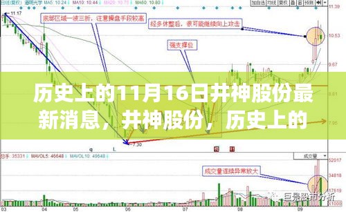 井神股份最新科技产品介绍，历史与未来的交汇点，科技重塑体验新篇章